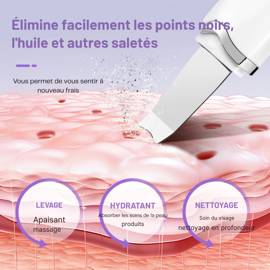 Kit de nettoyage du visage à ultrasons®