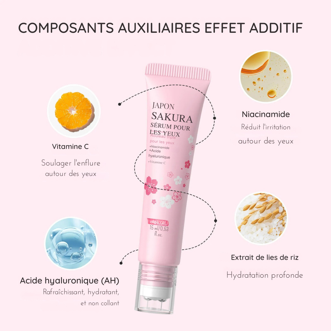 Sérum pour le contour des yeux à la niacinamide et à la vitamine C®